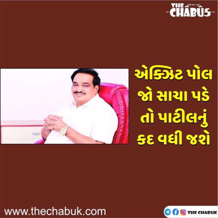 Patil