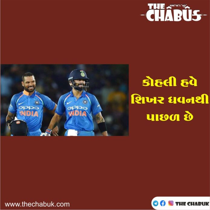 Kohli