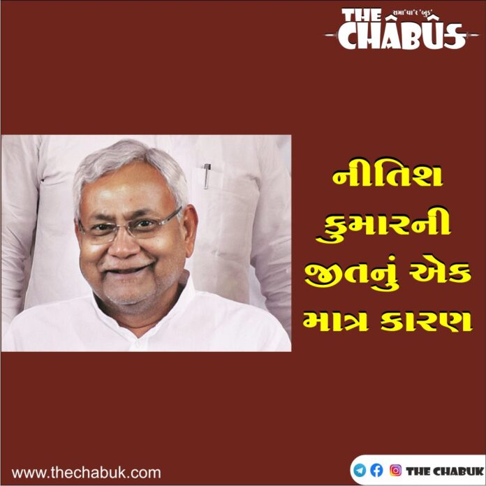 Nitish Kumar