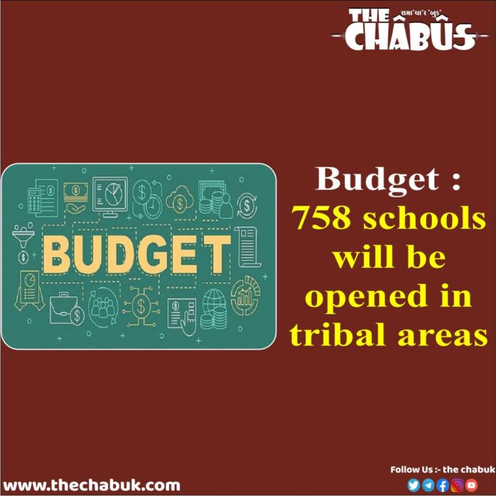 budget