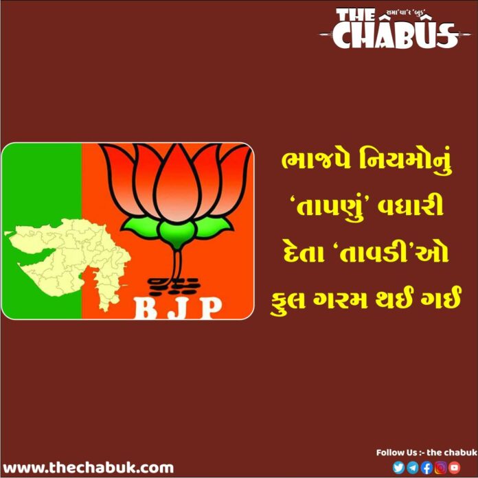 BJP