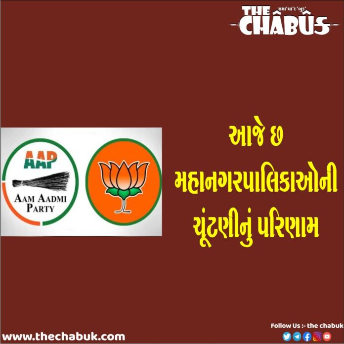 bjp