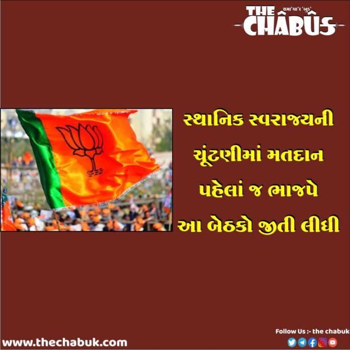 bjp
