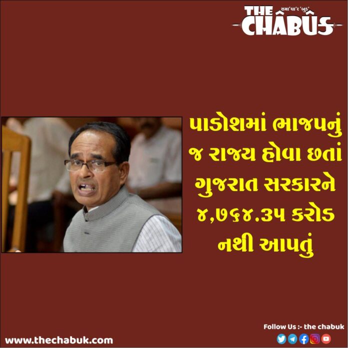 shivraj