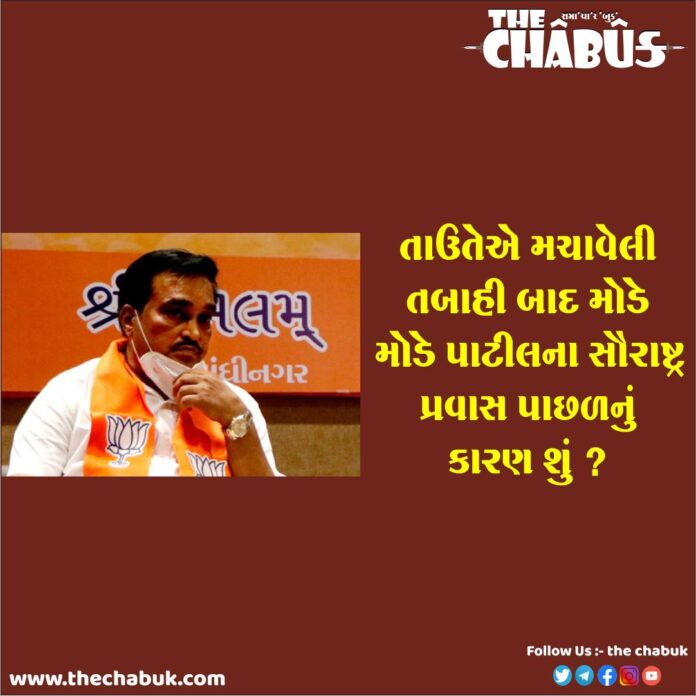 CR PATIL