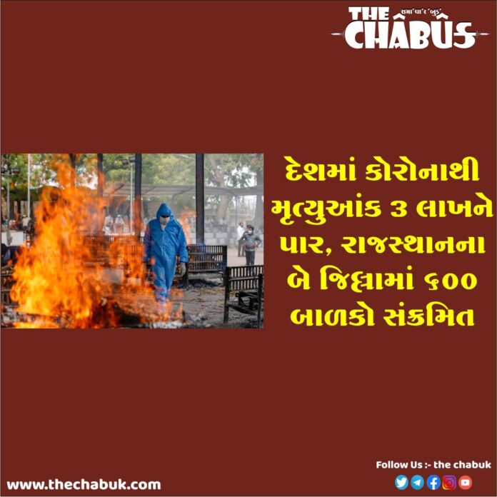 corona death