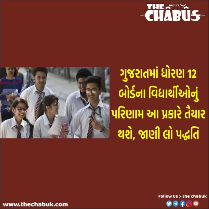 12th result