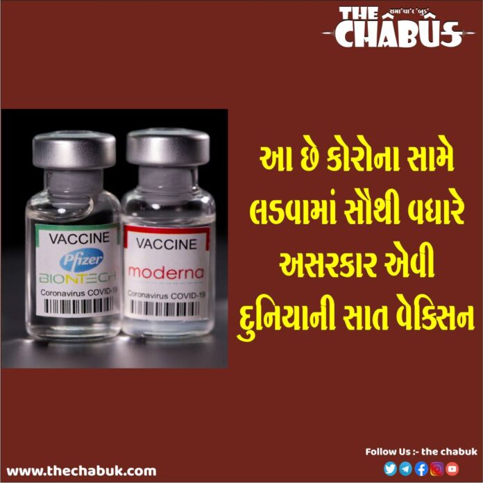 sEVEN BEST VACCINE IN THE WORLD
