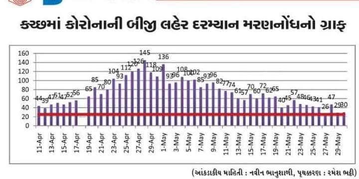 kutchmitra 1