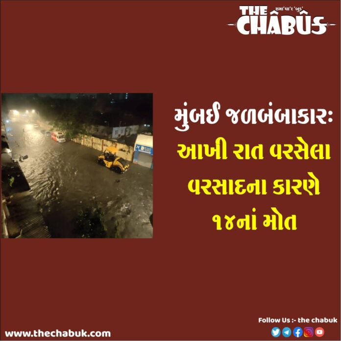 Mumbai Heavy Rain