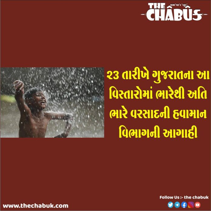 Gujarat Rain