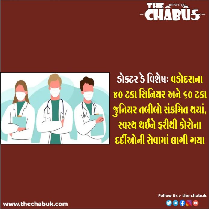 doctors day