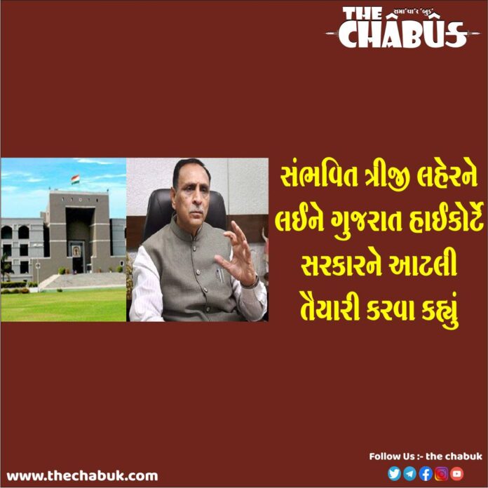 gujarat high court