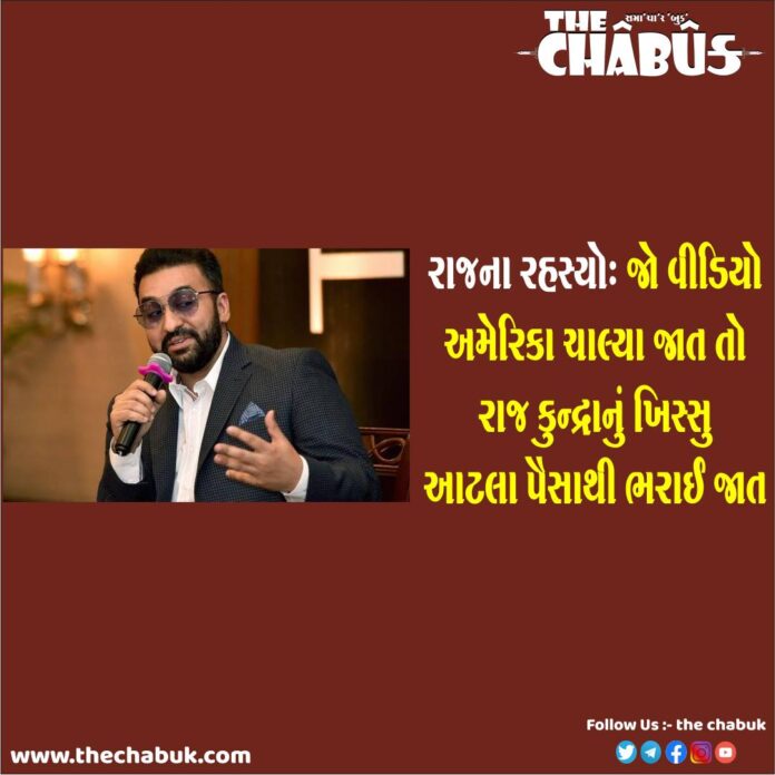 raj kundra