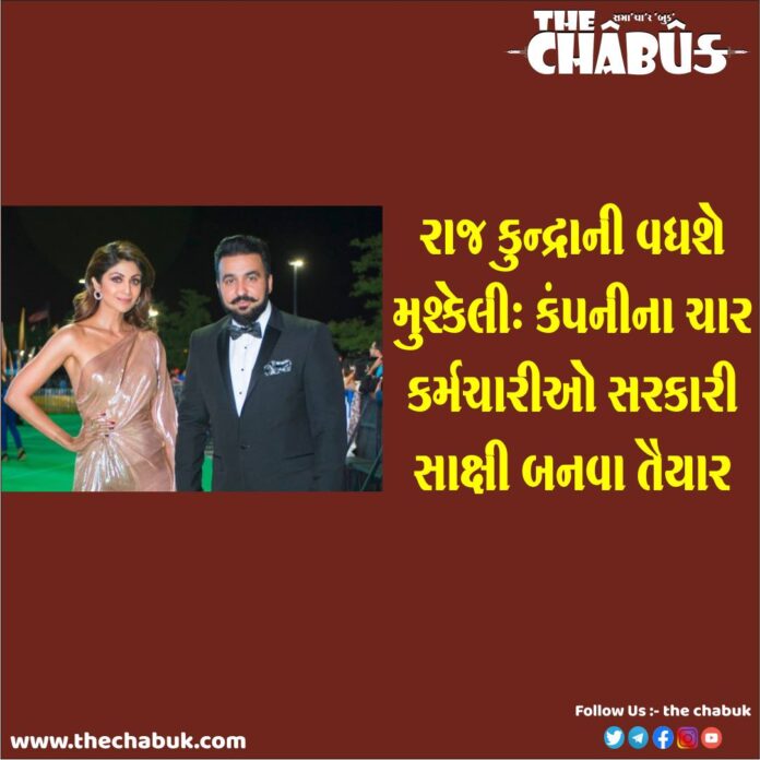 raj kundra