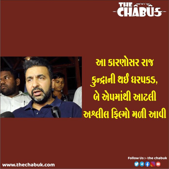 raj kundra