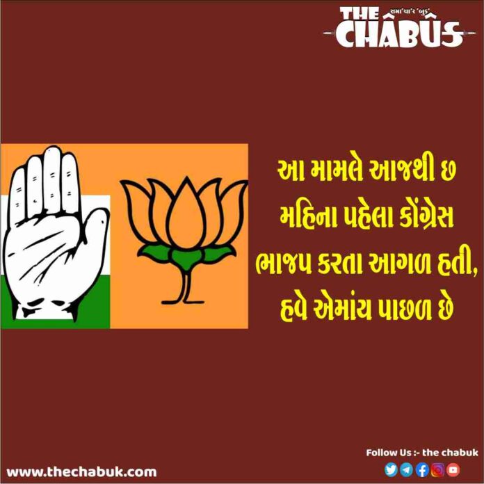 Congress