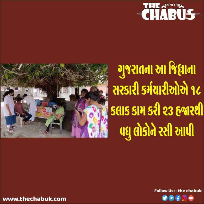 Porbandar