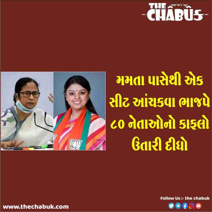 Mamta