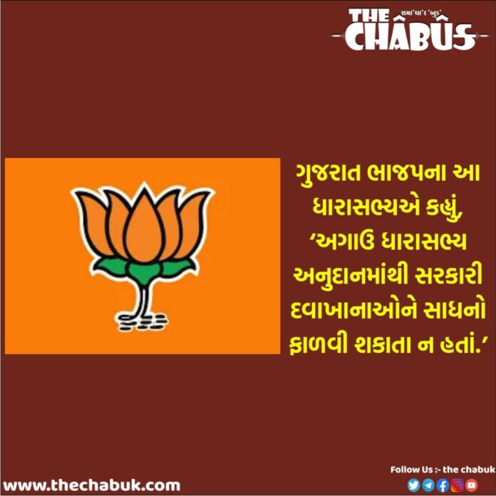 BJP