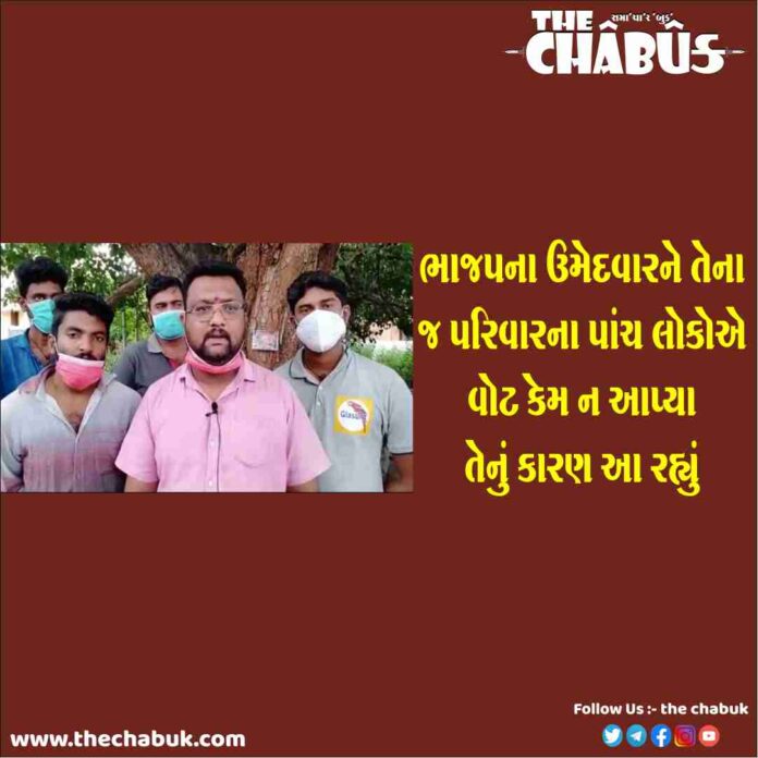 bjp