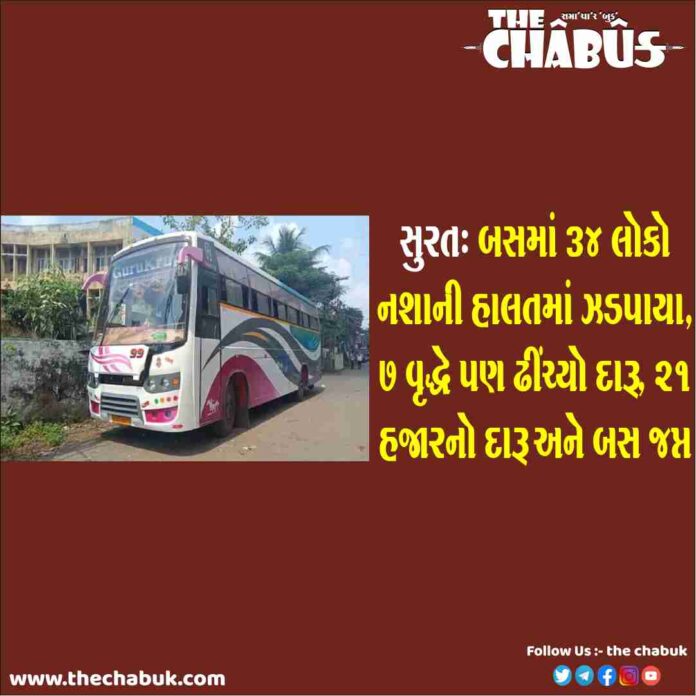 surat drinker