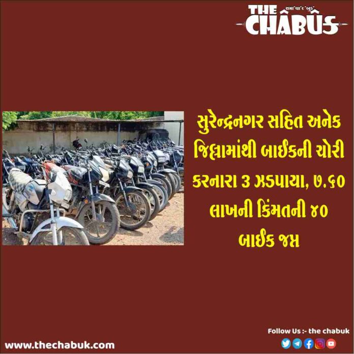 surendranagar bike theft