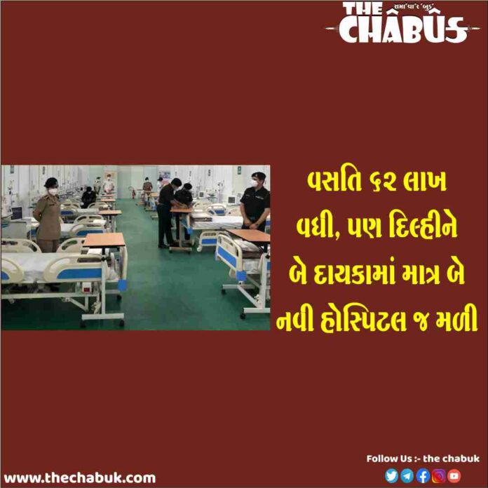 delhi hospitals