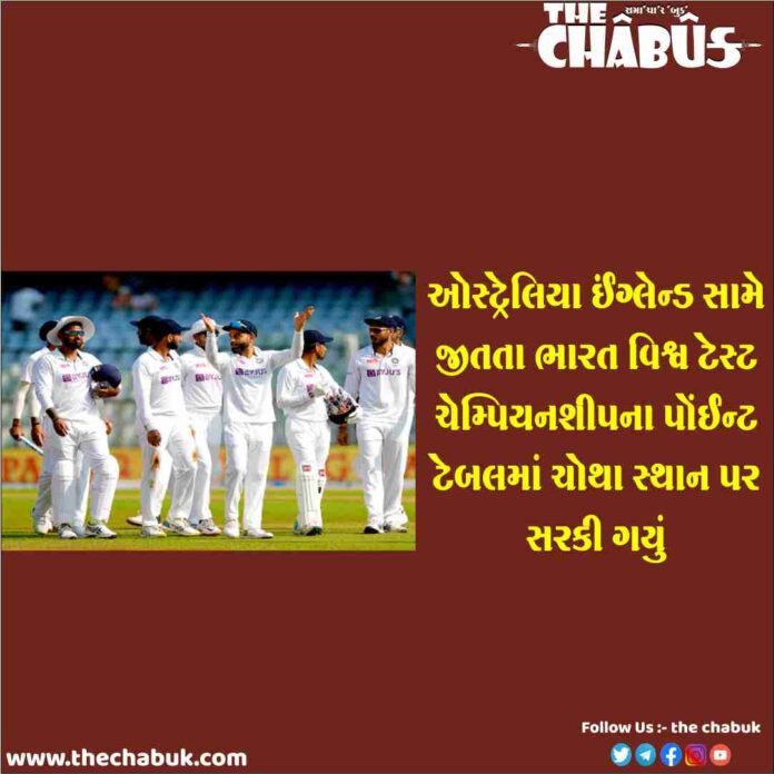 test championship ranking