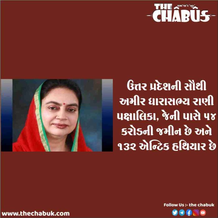 Rani Pakshalika