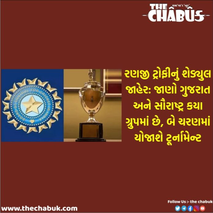 Ranji Trophy