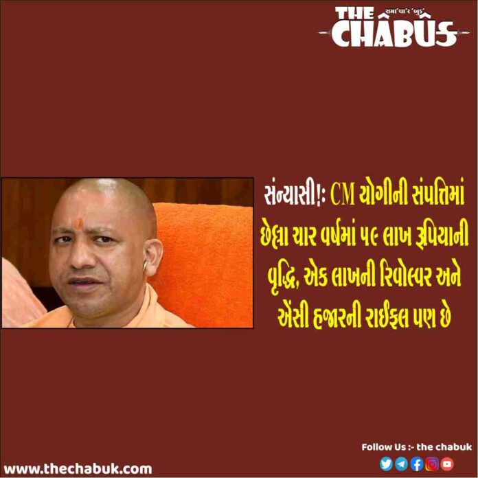 CM Yogi