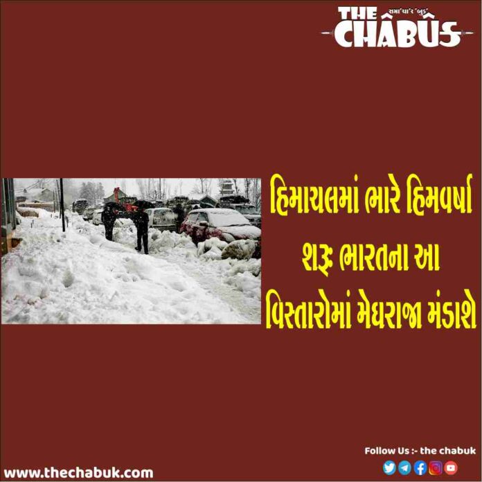 Himachal Pradesh