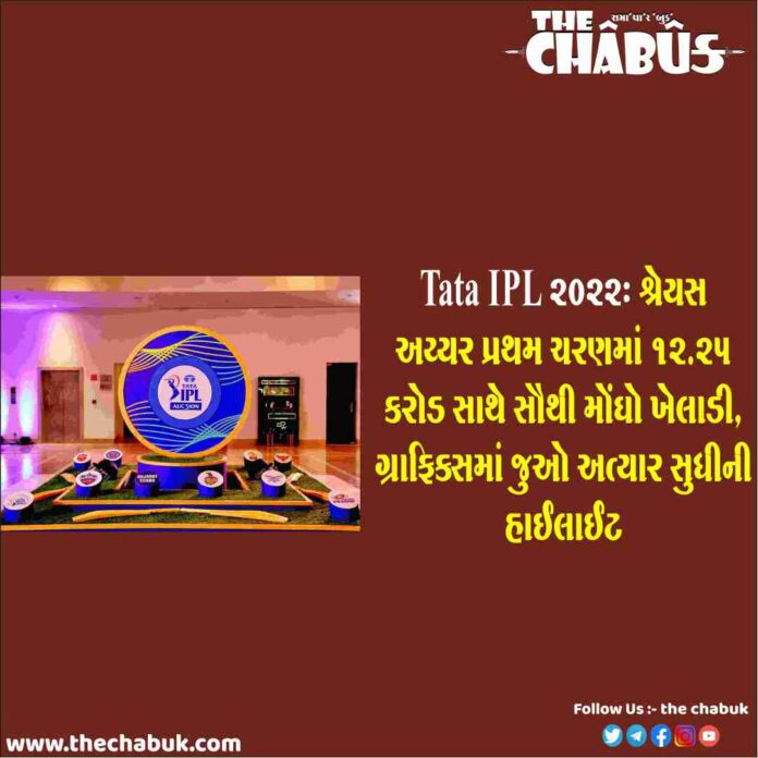 Tata IPL 2022