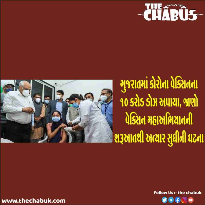 gujarat 10 crore vaccination