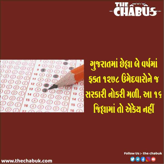 Government Jobs