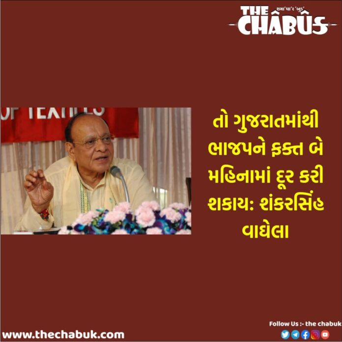 ShankarsinhVaghela