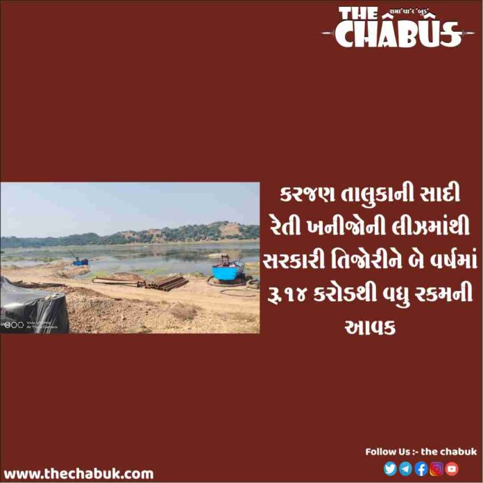 Vadodara Land