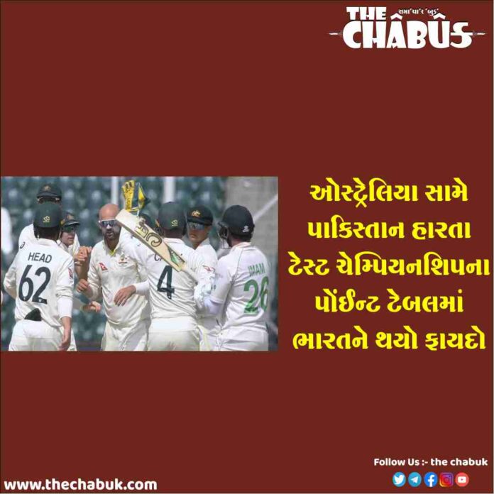 Test Championship