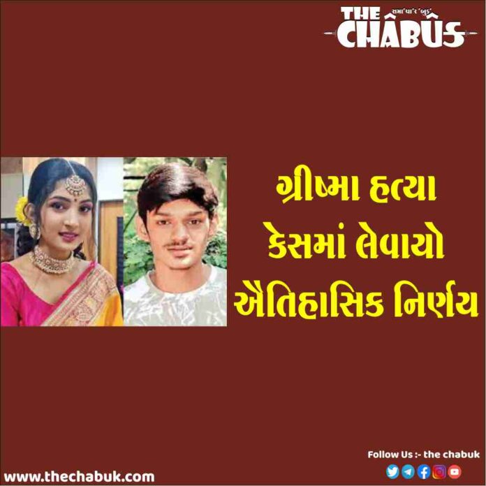 grishma murder case