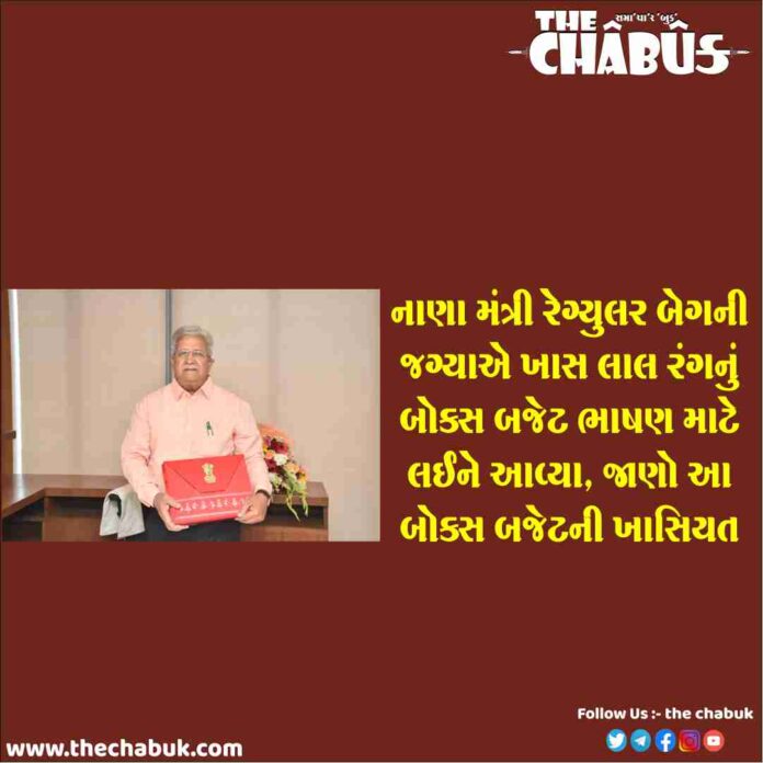 gujarat budget box
