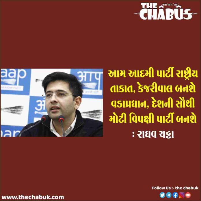 raghav chadha
