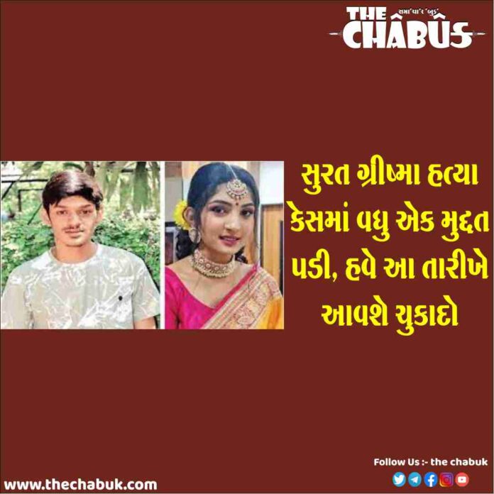 grishma murder case