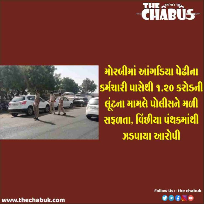 morbi loot case