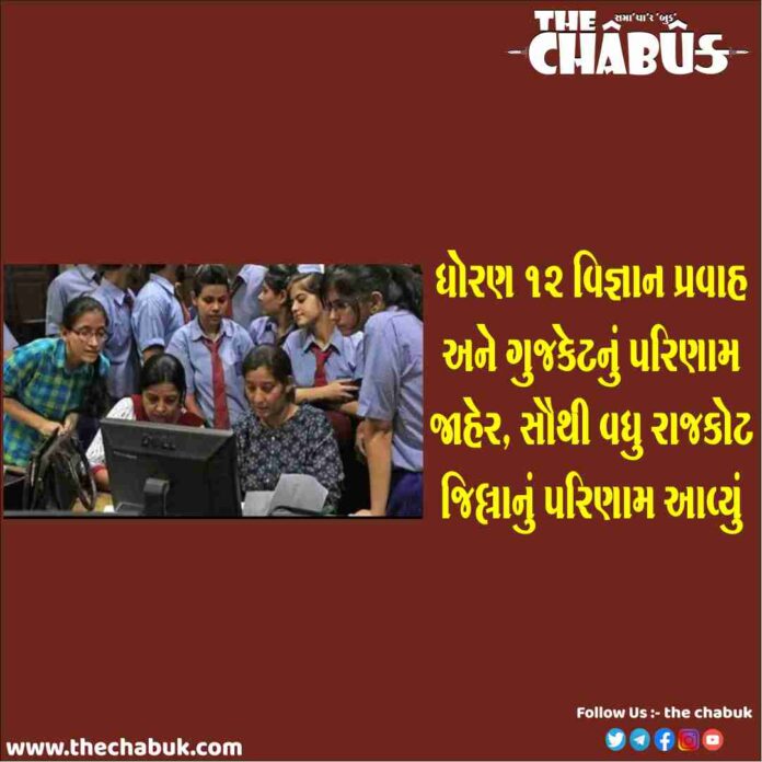 12th science result