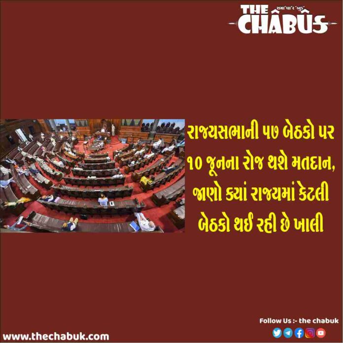 rajyasabha election