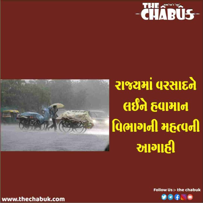 rain forecast