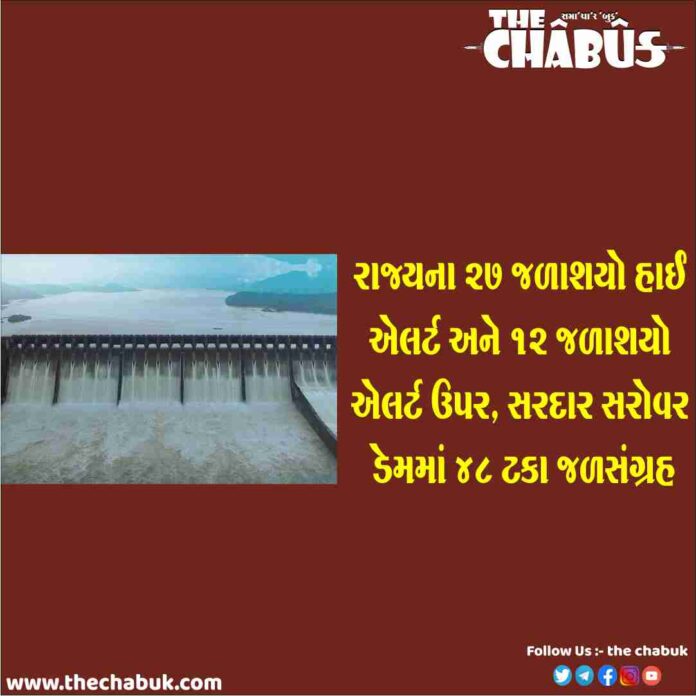sardar sarovar dam