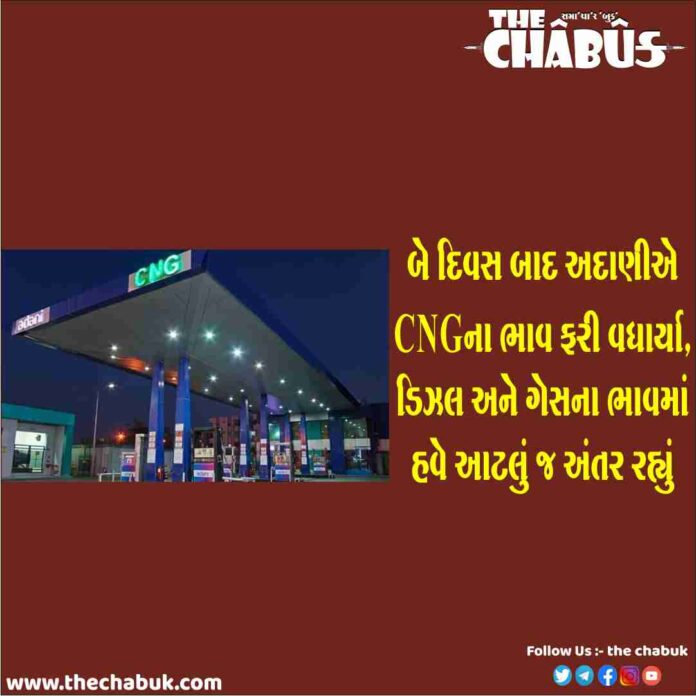adani cng price