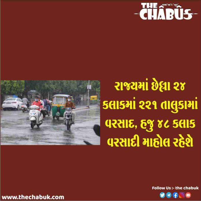 gujarat rain